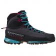 Buty damskie LA SPORTIVA TXS GTX