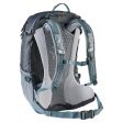 Plecak DEUTER FUTURA 21 SL