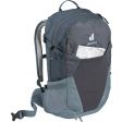 Plecak DEUTER FUTURA 21 SL