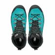 Buty damskie SCARPA RIBELLE TRK GTX