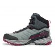 Buty damskie SCARPA RUSH TREK GTX
