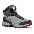 Buty damskie SCARPA RUSH TREK GTX