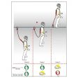 Lonża CAMP Y SHOCK ABSORBER REWIND 175CM MGO