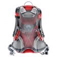 Plecak DEUTER FUTURA 22 