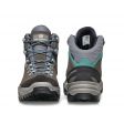 Buty damskie SCARPA MISTRAL GTX