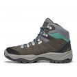 Buty damskie SCARPA MISTRAL GTX