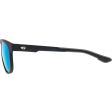 Okulary GOG DEX E703-2P / BLACK-BLUE 
