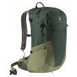 Plecak DEUTER FUTURA 23