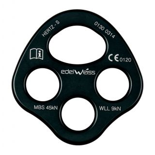 Płytka stanowiskowa EDELWEISS HERTZ S