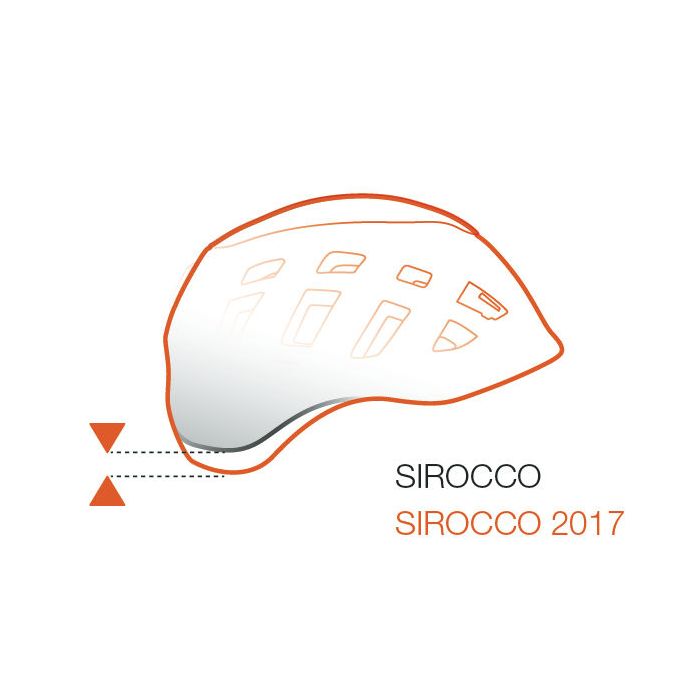 Kask PETZL SIROCCO