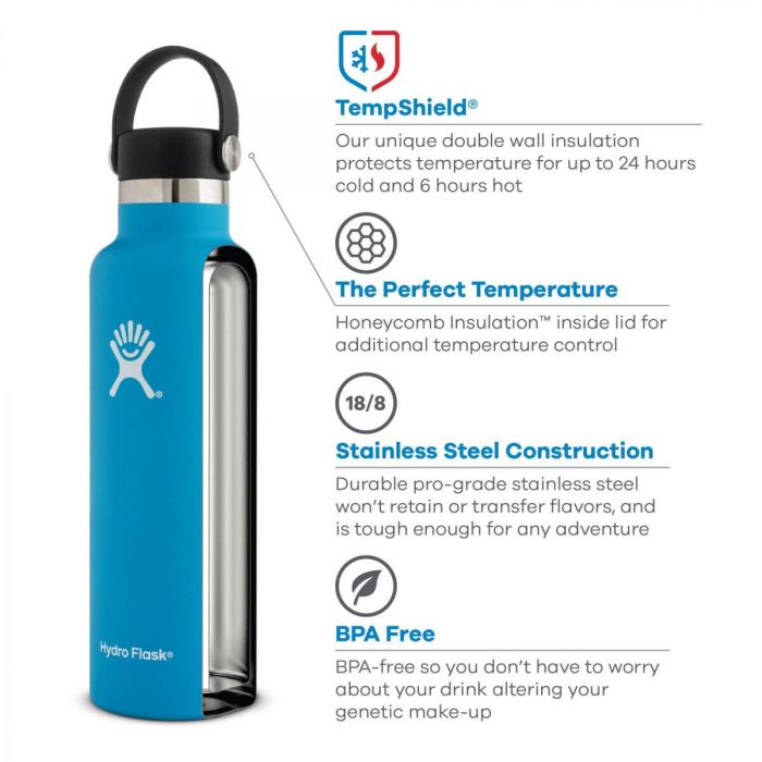 Butelka HYDRO FLASK 21oz (621ml) MOUTH FLEX STRAW CAP