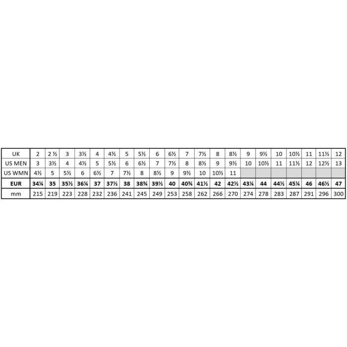 Buty wspinaczkowe BOREAL DHARMA NEW (11542)