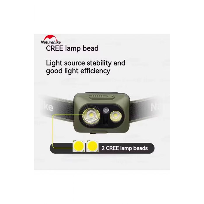 Czołówka NATUREHIKE KINGYU MAX (CNK2450ZM010)