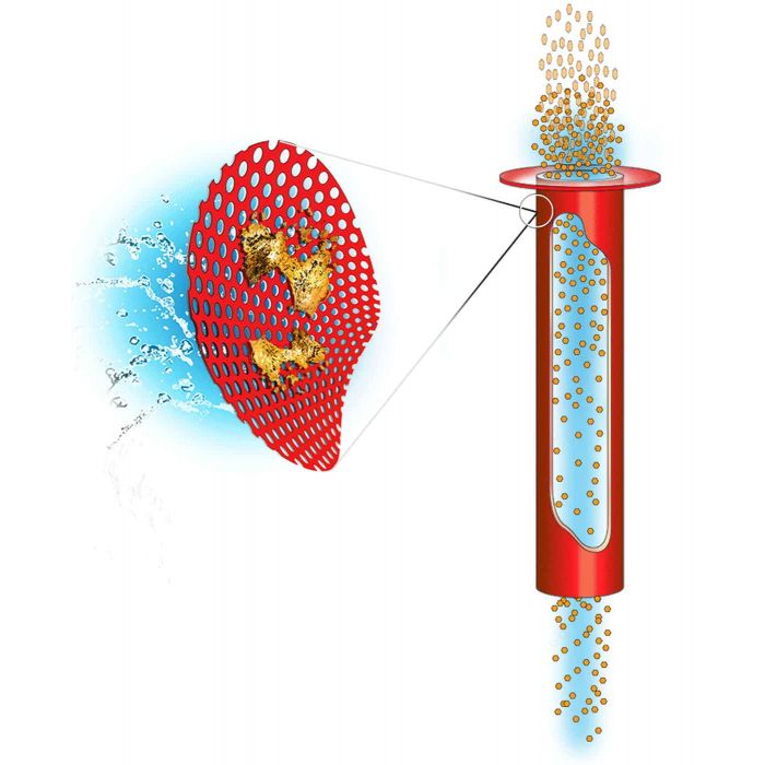 Filtr do wody MSR GUARDIAN PURIFIER PUMP 