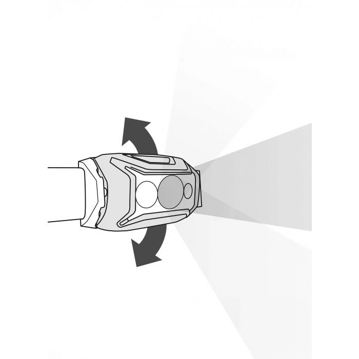 Czołówka PETZL ACTIK CORE 625 LM