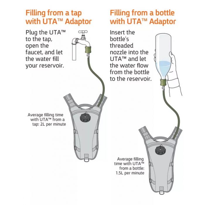 Adapter do uzupełniania wody SOURCE TACTICAL GEAR MILITARY UTA OLIVE