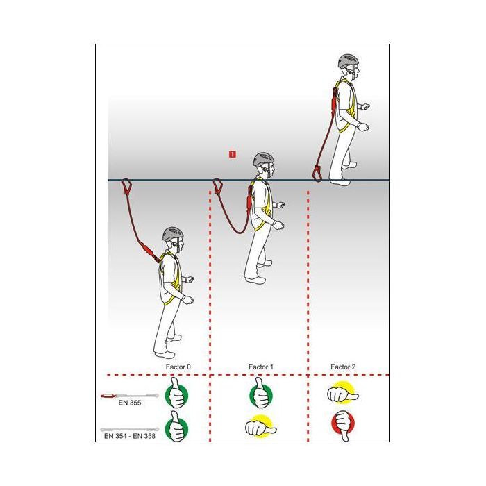 Lonża CAMP SHOCK ABSORBER REWIND SINGLE