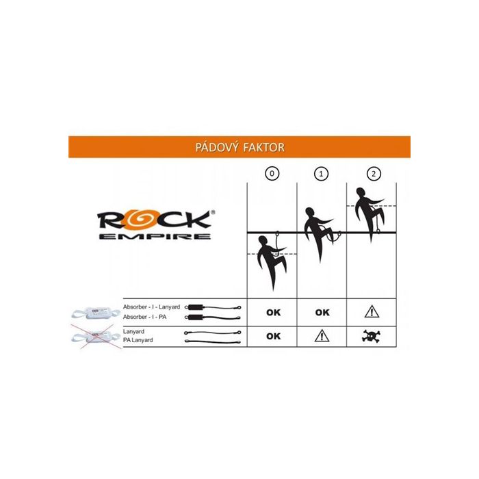 Lonża z absorberem ROCK EMPIRE ABSORBER PRO I 100CM