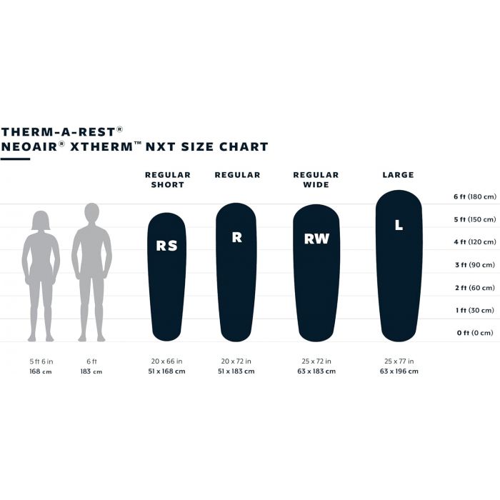 Materac THERM-A-REST NEOAIR XTHERM NXT WINGLOCK REGULAR U25