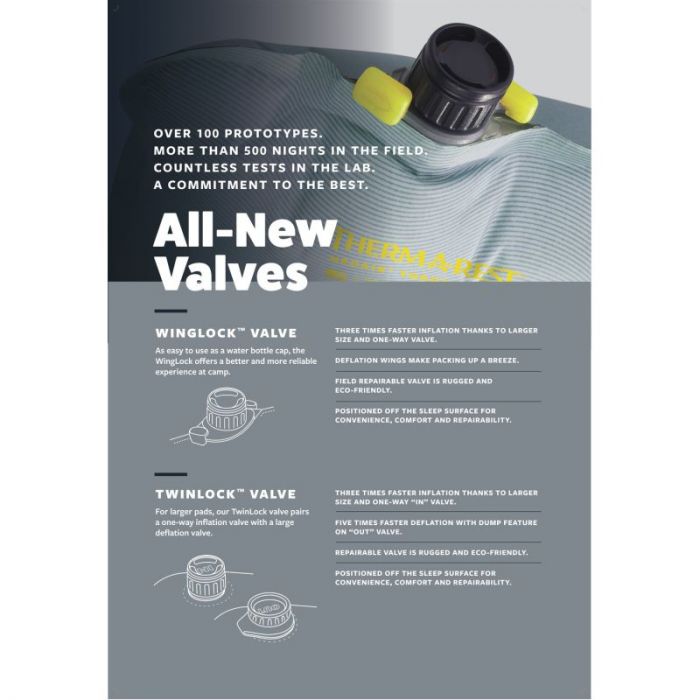 Mata samopompująca THERM-A-REST TRAIL SCOUT