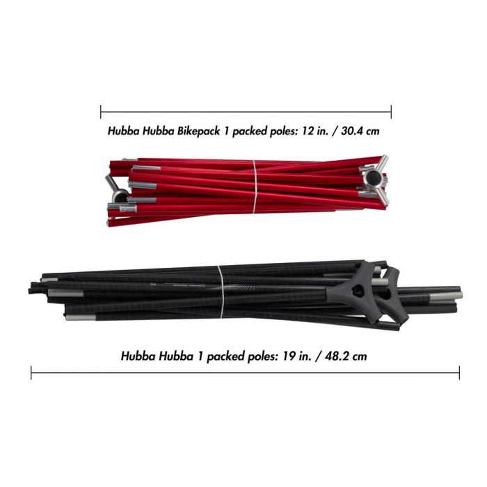Namiot 1-osobowy rowerowy MSR HUBBA 1 BIKEPACK