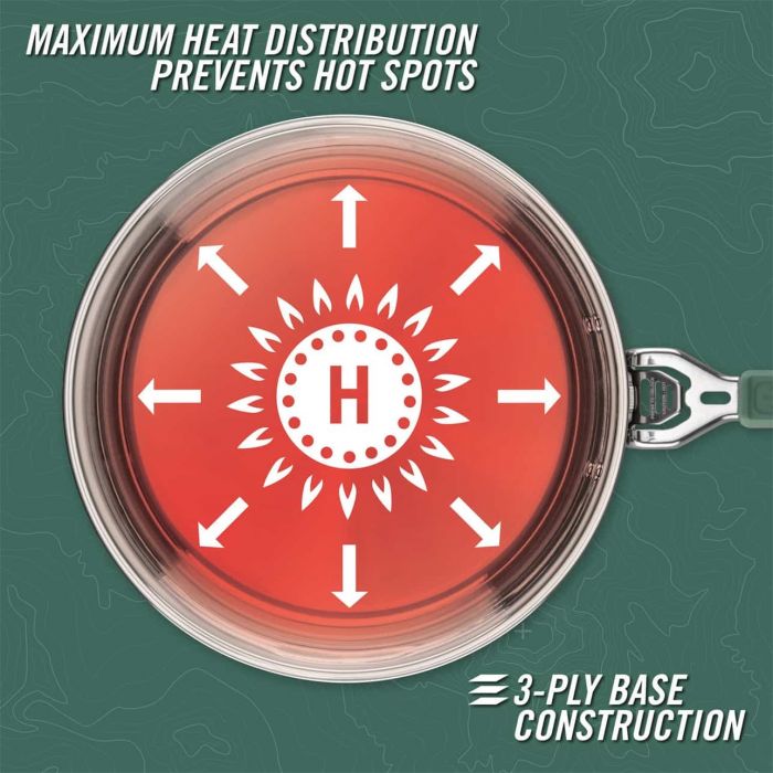 Patelnia GERBER COMPLEAT SAUTE PAN