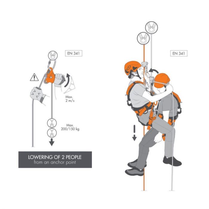 Przyrząd zjazdowy CLIMBING TECHNOLOGY SPARROW 200R ORANGE