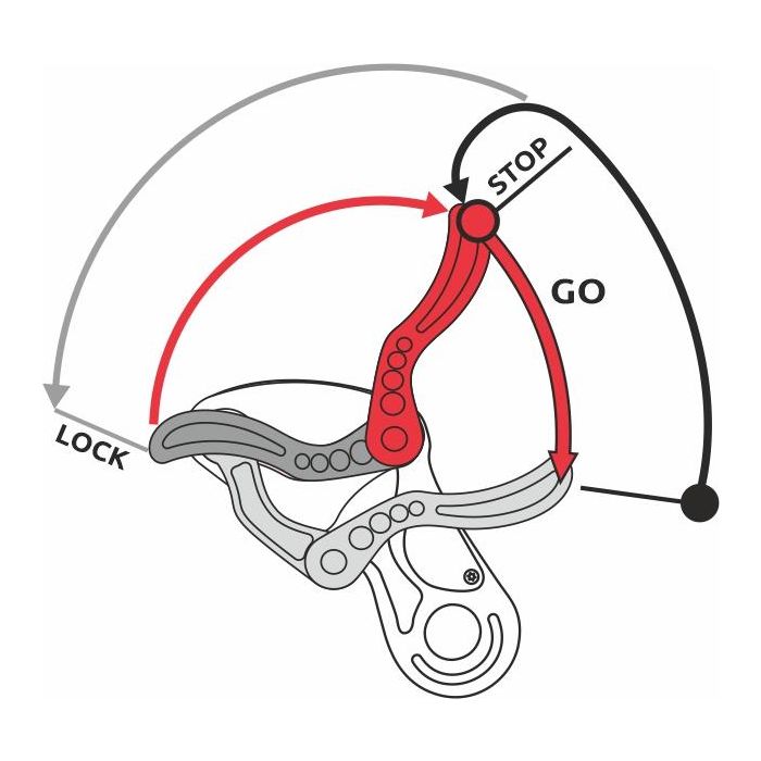 Przyrząd zjazdowy CAMP WIZARD PRO BLACK