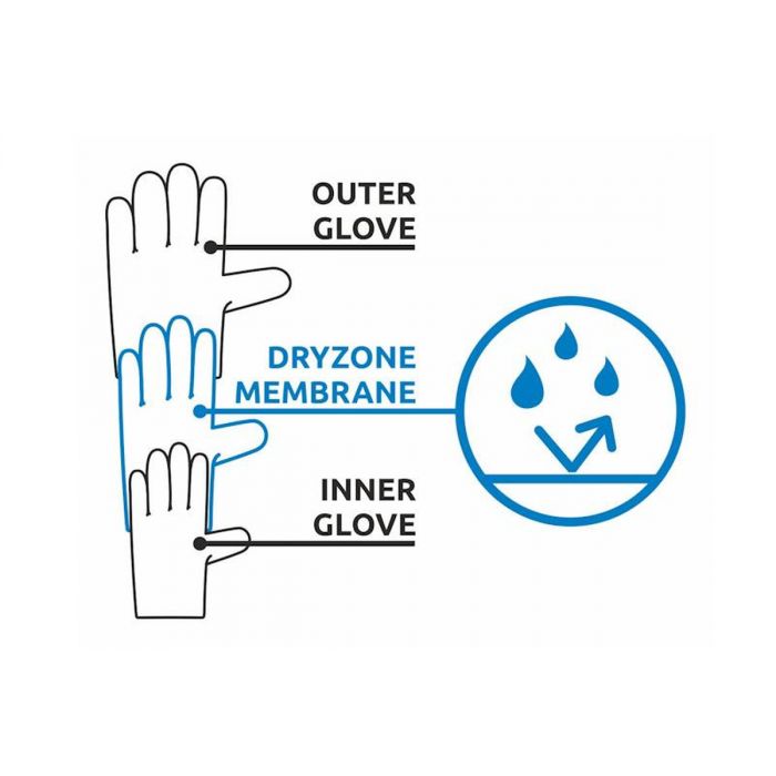 Rękawice CAMP GEKO ICE PRO (3543) Rękawice CAMP GEKO ICE PRO (3543)