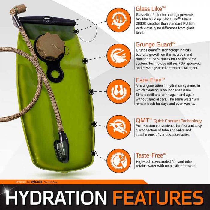 Zestaw hydracyjny SOURCE TACTICAL GEAR 3L BLACK