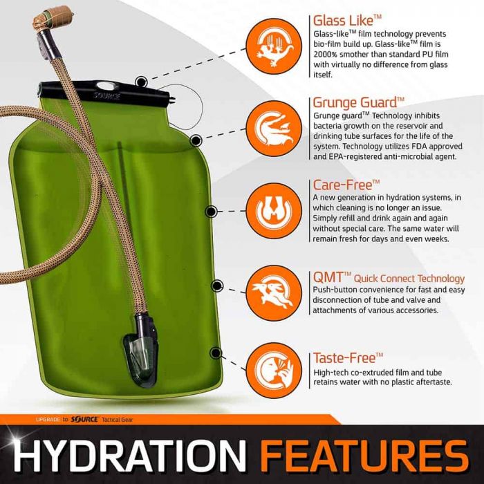 Zestaw hydracyjny SOURCE TACTICAL GEAR RAZOR 3L COYOTE