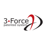 3-Force System