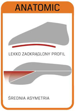 Kopyto Anatomic Kopyto Anatomic