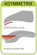 Kopyto Asymmetrix Kopyto Asymmetrix