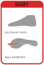 Kopyto Baby Kopyto Baby