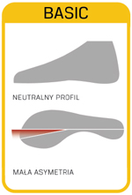 Kopyto Basic Kopyto Basic