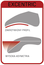 Kopyto Excentric Kopyto Excentric
