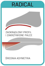 Kopyto Radical Kopyto Radical