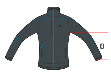 długość rękawa kurtki bluzy koszulki długość rękawa kurtki bluzy koszulki